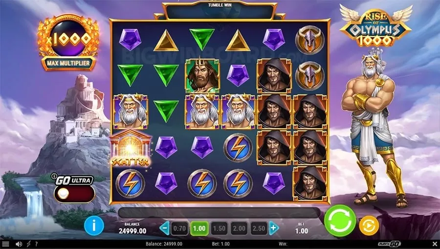 777pub register Understanding Roulette Odds
